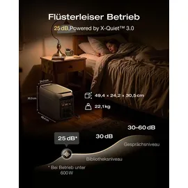 EcoFlow DELTA 3 Max Plus tragbare Powerstation 10 kWh