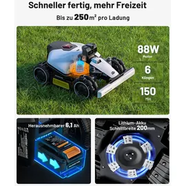 Mammotion LUBA mini AWD LiDAR Mähroboter