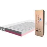 TULENA NOX 120 x 200 cm H2/H3