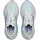 Brooks Glycerin GTS 22 Damen White / Limpet Shell / Amparo Blue 39