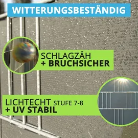 Gartenwelt Riegelsberger Sichtschutzstreifen 2525 x 190 cm Anthrazit PVC 10 St.