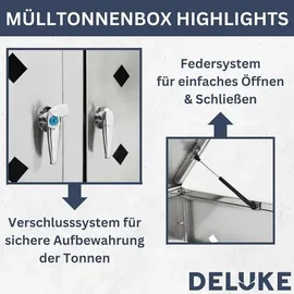 deluke Mülltonnenbox SOGI 69 x 115 x 77,5 cm silber