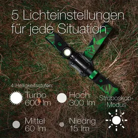 GP Discovery GPDISHLCH35BL131 Stirnlampe 60h 153g