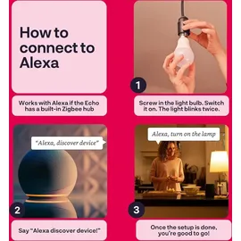 Innr Zigbee E14 LED, funktioniert mit Philips Hue*, smart Lampe warmweiß dimmbar