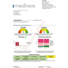 Medivere Darm-Mikrobiom Stuhltest