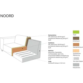 Andas Ecksofa »Noord«, mit Kedernaht, Breite 234 cm, Cord, Struktur, Webstoff beige