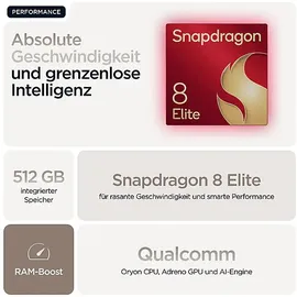 Motorola Razr 60 Ultra 16 GB RAM 512 GB Pantone Mountain Trail