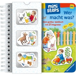 Ministeps: Wer macht was?