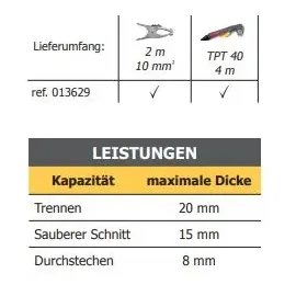 GYS Plasmaschneidinverter Cutter 45 CT mit Zubehör