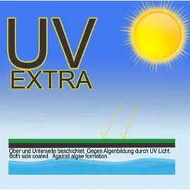 Quick Star Abdeckplane Grün Ø 720 cm