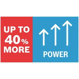 Bosch EXWS30-230PB für 230 mm