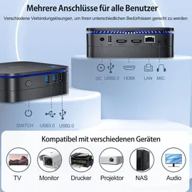 Blackview MP60 Mini PC, Intel 12th Gen N95(up to 3.4GHz) Micro Computer 16GB DDR4 RAM 512GB SSD, Mini Desktop PC 4K@60Hz HD Dual HDMI, Gigabit Ethernet, 5G WiFi/BT/USB3.0 * 2, Business, Heimkino