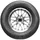 Nexen N'blue HD 215/55 R17 94V