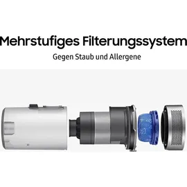 Samsung VCA-SHF90/VT