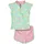 Playshoes Badeanzug Einhorn Mint 98/104