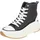 Mustang Sneaker schwarz, 38