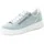 Marco Tozzi Sneaker Damen Blau 41