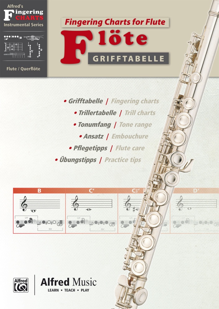 Alfred's Fingering Charts Instrumental Series / Grifftabelle Föte | Fingering Charts Flute  Geheftet
