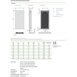 Kermi Pateo Badheizkörper 700 x 1525 mm 1530 W weiß mittig