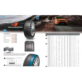 SAILUN Atrezzo 4 Seasons 185/55 R15 82H