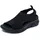 SKECHERS Arch Fit City Catch Schwarz 36