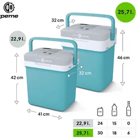 peme Ice-on Essential 26 l
