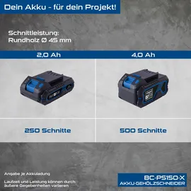 SCHEPPACH BC-PS150-X 20V-IXES inkl. 1 x 2,0 Ah + Ladegerät