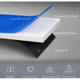 Homcom Trampolin Randabdeckung Ø366 cm-Blau) (Trampolin nicht inbegriffen)