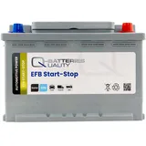 Q-Batteries Start-Stop EFB Autobatterie EFB70 12V 70Ah 700A