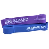 Thera-Band High Resistance Band 2er-Set, schwer