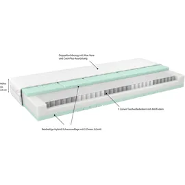 MALIE Taschenfederkernmatratze »MALINA, 5 Zonen Matratze 90x200 cm, 140x200 cm & weitere Größen«, 22 cm hoch, (1 St., 1-tlg.), 22cm hoch, Matratze H2/H3, ergonomisch, atmungsaktiv