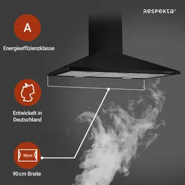 Respekta Kaminhaube 90 cm Schwarz