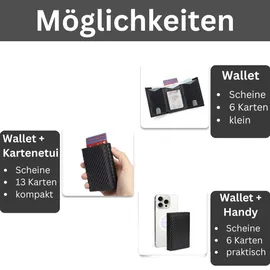 Fomax Mini Geldbörse unisex Portemonnaie schwarz