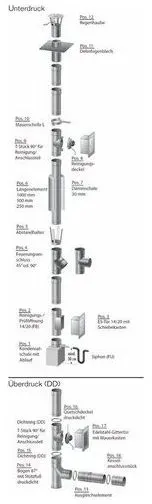 Buderus Logafix EW 113x0,6mm Regenkragen Abgassystem, Edelstahl 80983240