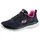 SKECHERS Bountiful - Quick Path navy/hot pink 38