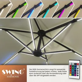 Swing&Harmonie Ø 350 cm Türkis