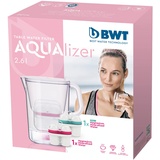 BWT AQUAlizer plus Wasserfilter