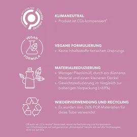 Goldwell Stylesign Heat Styling Glättungs-Balsam 100 ml