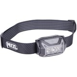 Petzl Actik