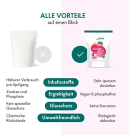 HAKA Geschirrreiniger Pulver 2 kg