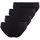 SKINY Rio Slip 4 St. Schwarz 40
