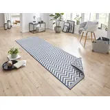 80 x 350 cm blau