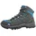 Mc Kinley McKinley Avoca Mid AQX (425450) anthracite