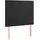 vidaXL Kopfteil Schwarz 90x5x118/128 cm Samt