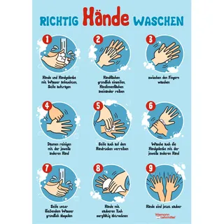Wiemann Lehrmittel Plakat „Richtig Hände waschen“