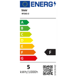 Innr Lighting Smart Filament vintage RF 263-2 4,2W E27 2 St.