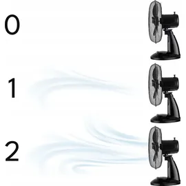 u-smiler 28 cm Tischventilator Schwarz