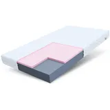 Fdm ORSA 90 x 200 cm H2 | H3