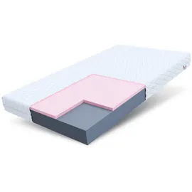 Fdm ORSA 90 x 200 cm H2 | H3