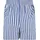 URBAN CLASSICS Shorts Blau 3XL